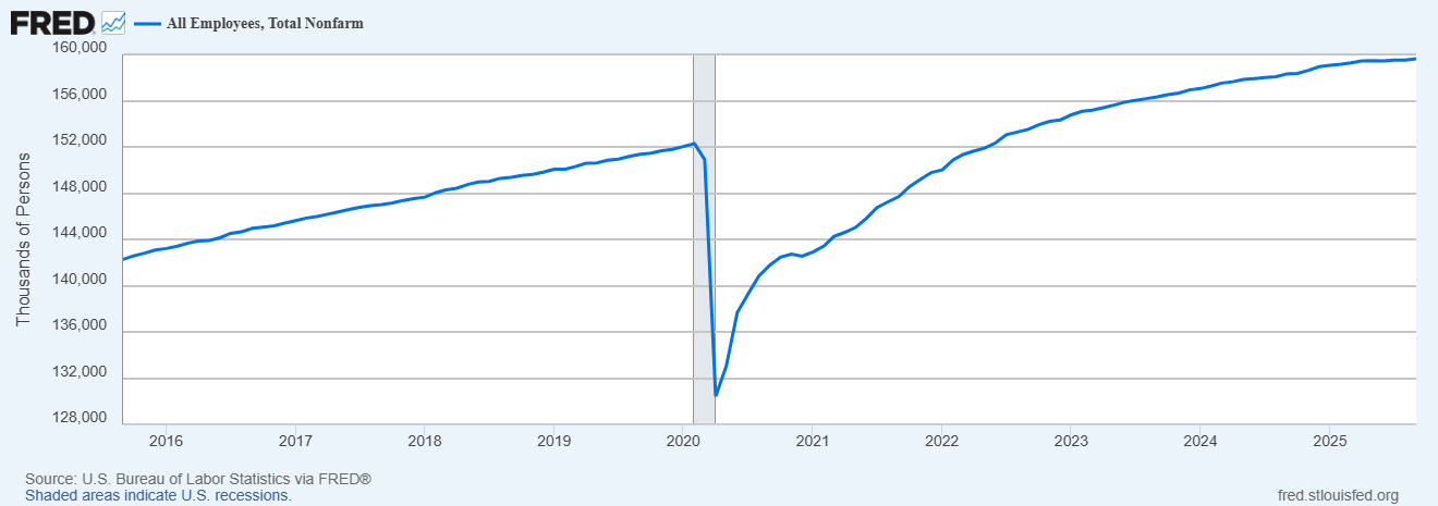 Rendimiento últimos 6 meses