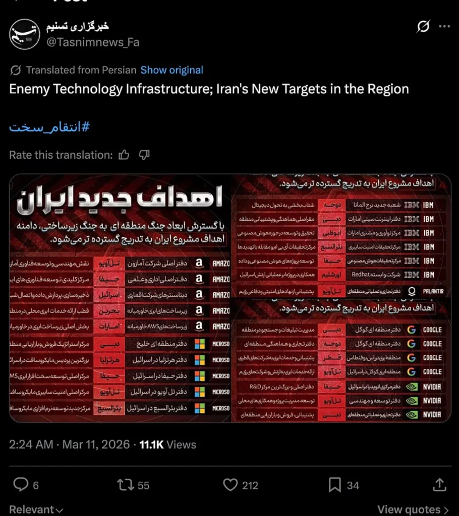 Tasnim News Agency infographic with the enemy technological infrastructure list: IBM, Amazon, Microsoft, Palantir, Google, Nvidia